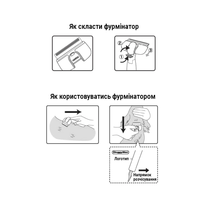 furminator-dlja-sobak-i-kotiv-doggyman-shema